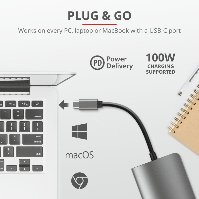 Dalyx 7-in-1 USB-c Multi-port Adapter