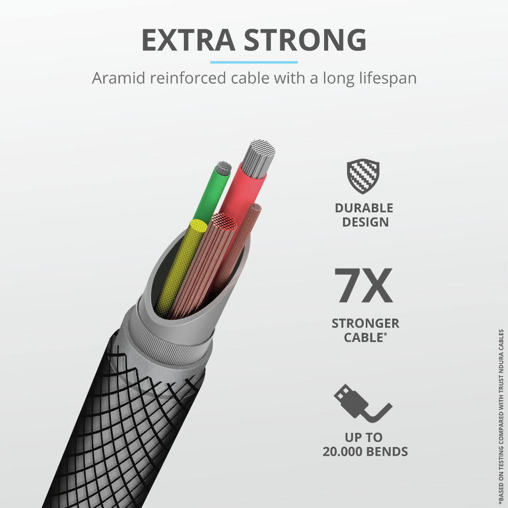 Cable Keyla Extra Strong - USB To USB-c - Black - 1m