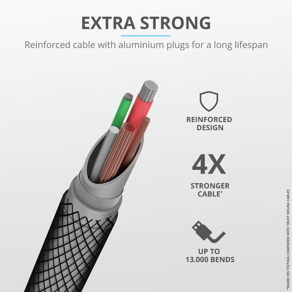 Cable Keyla Extra Strong - 4-in-1 USB - Black - 1m