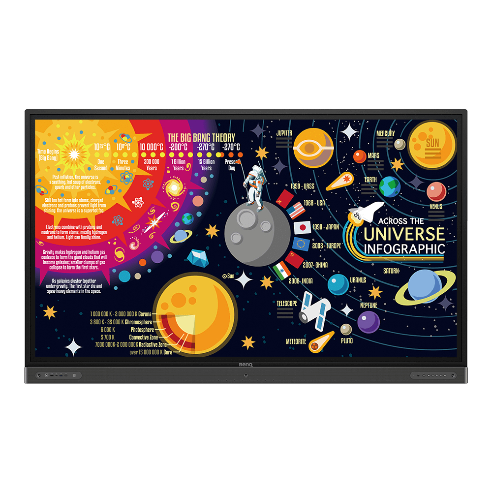 Large Format Monitor - Rp8602 - 86in - 3840x2160 (4k Uhd) - Touchscreen