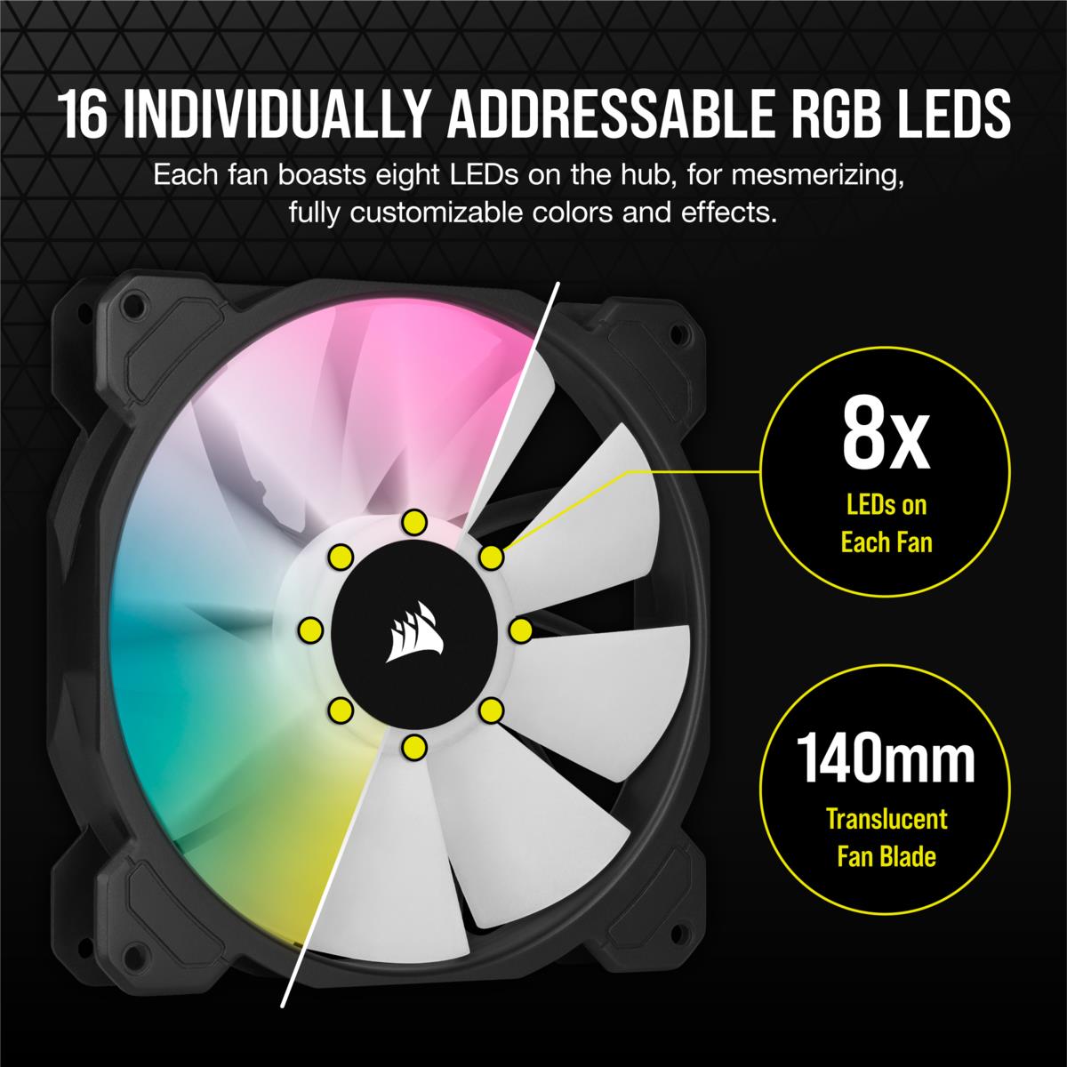 Led Fan - Sp Series Sp140 RGB Elite 140mm RGB With Airguide Dual Pack With Lighting Node Core