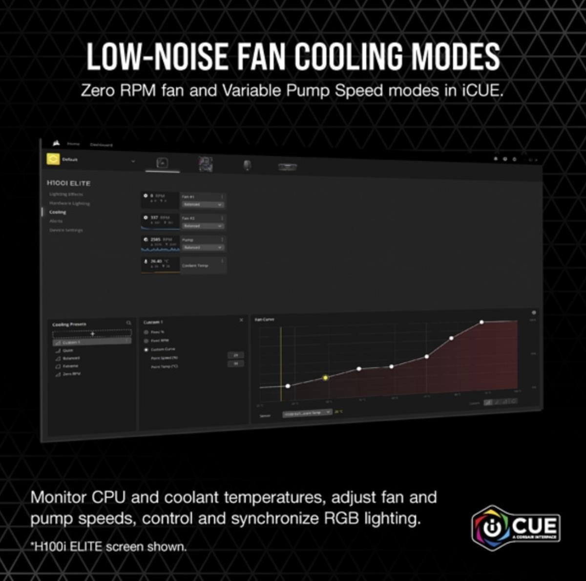 Icue H100i Elite RGB Liquid Cpu Cooler