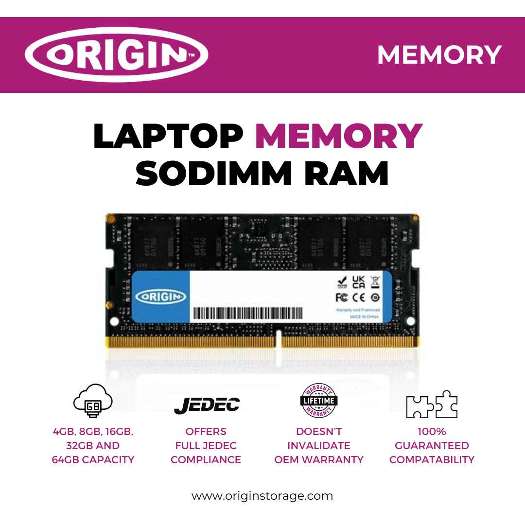 Memory 16GB Ddr4 3200MHz SoDIMM 1rx8 Non-ECC 1.2v (OM16G43200SO1RX8NE12)