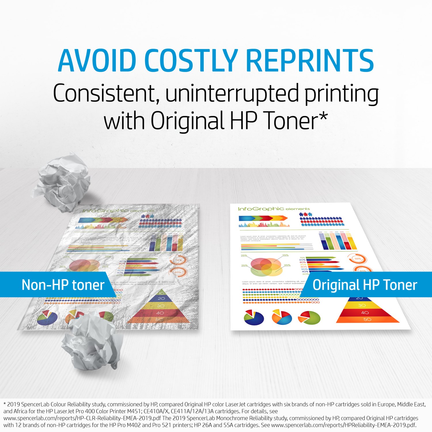 Toner Cartridge - No 304A - Cyan/Magenta/Yellow - 3 Pack