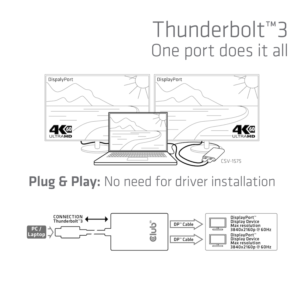 Thunderbolt 3 To DisplayPort 1.2 Dual Monitor 4k60hz