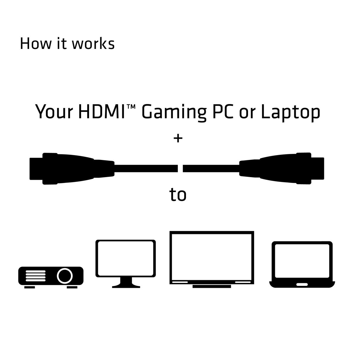 Hdmi 2.0 4k60hz Redmere Cable 10m/32.8ft
