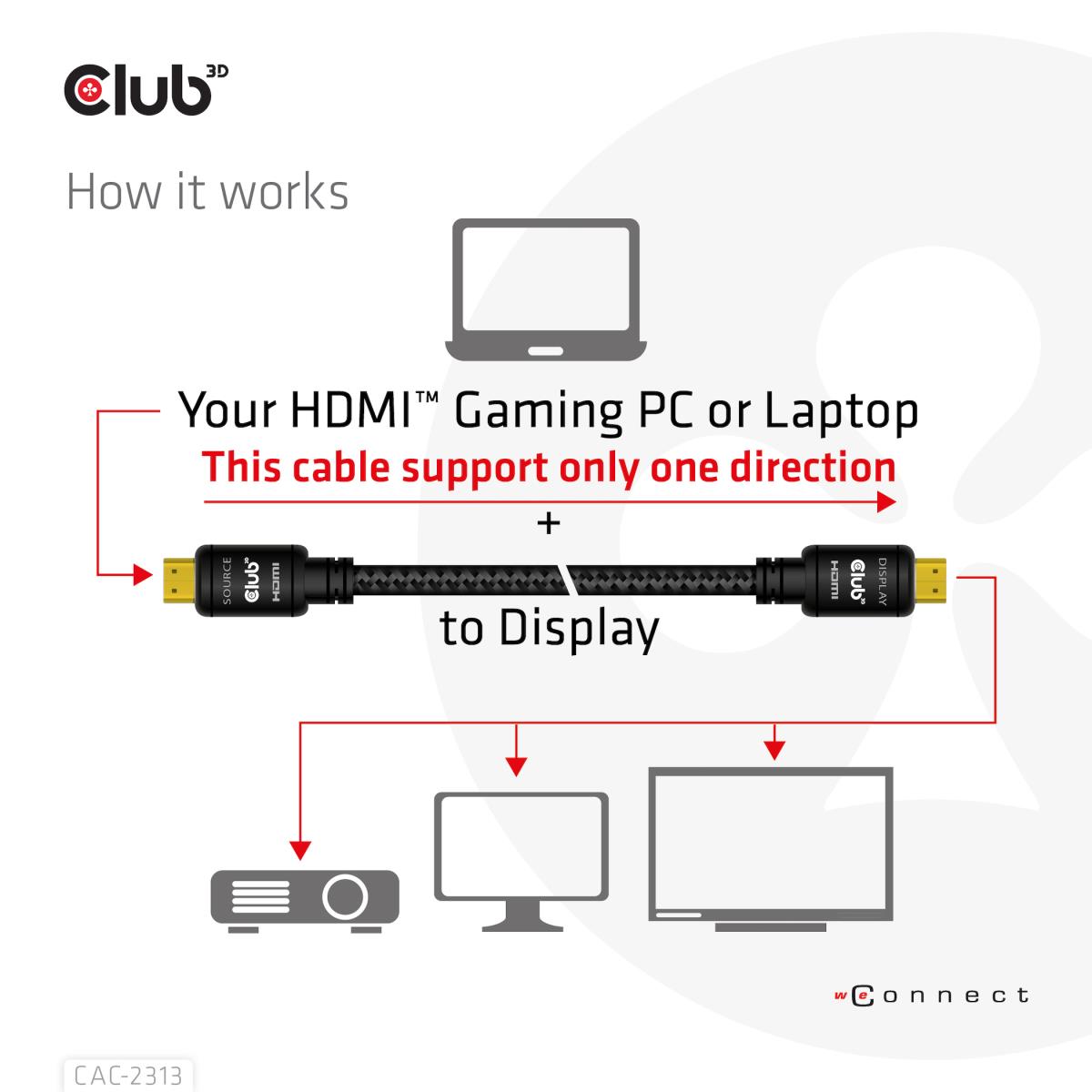 Hdmi 2.0 4k60hz Redmere Cable 10m/32.8ft