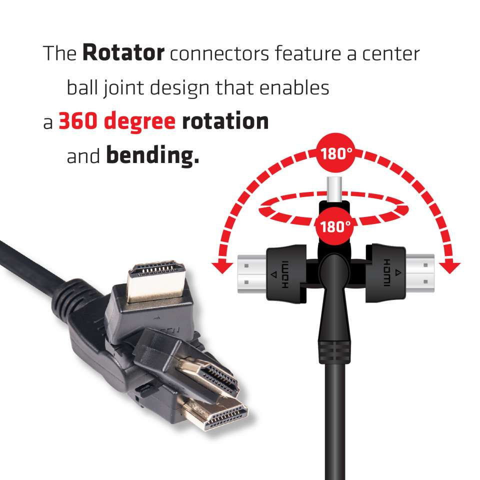 Hdmi2.0 4k60hz 360 Graden Rotary Cable 2m 4k60hz