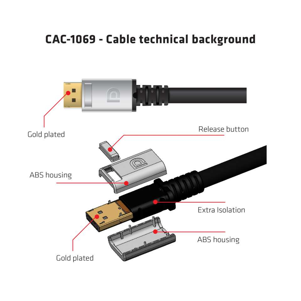 DisplayPort 1.4 Hbr3 8k Cable M/m 4m Vesa Certified