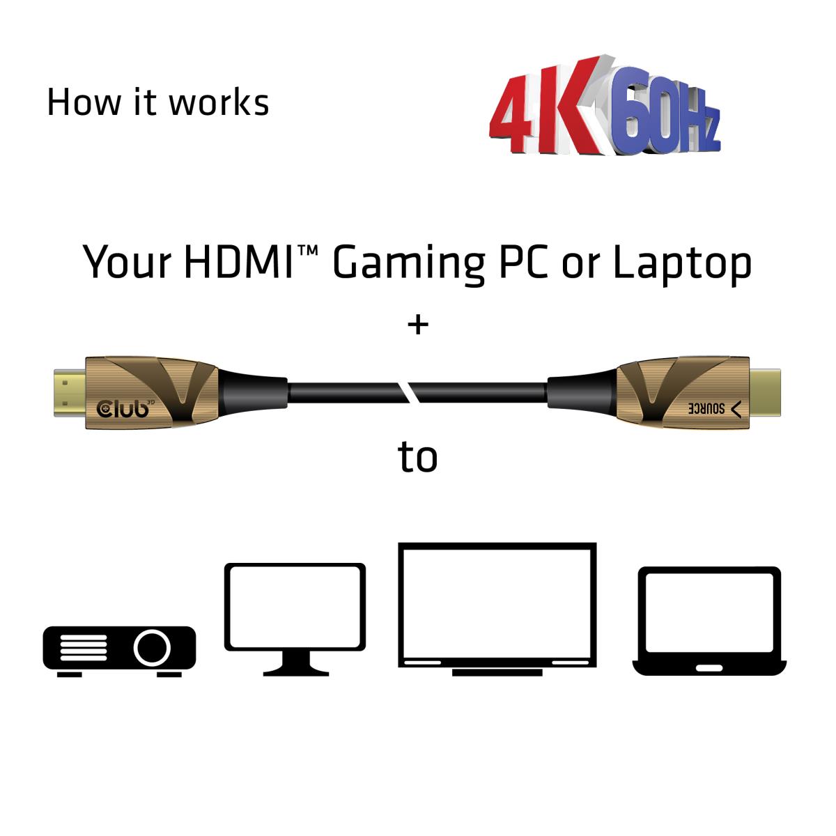 Hdmi 2.0 Active Optical Hybrid Cable 30m M/m
