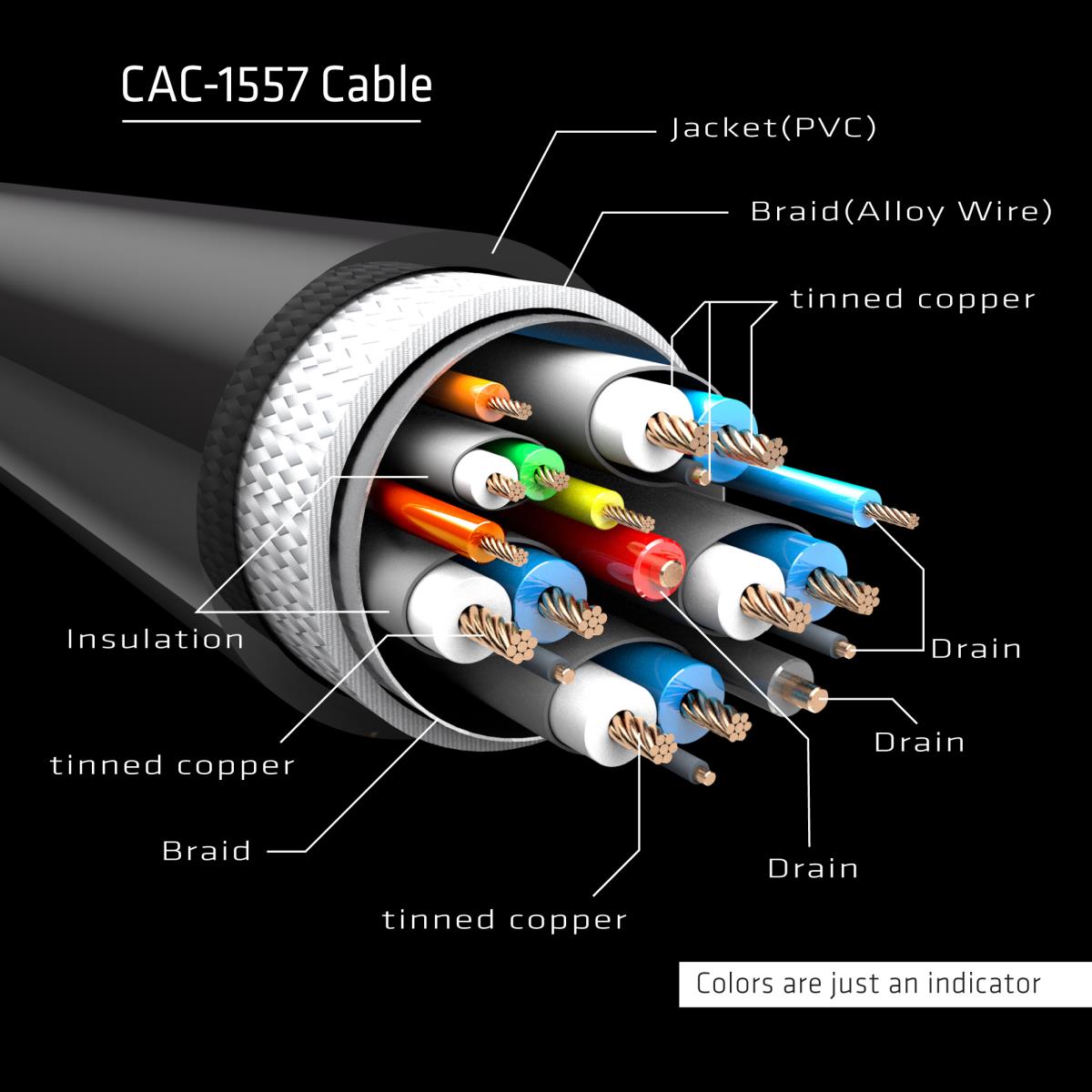 USB Type C To Dp 1.4 8k 60hz Hdr 1.8m Cable