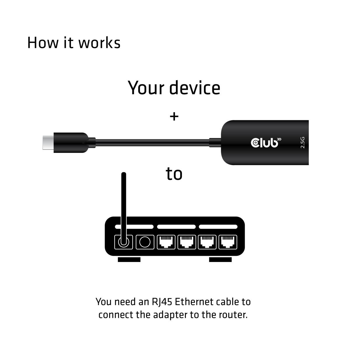 USB Type C 3.1 Gen 1 To Rj45 2.5GB Ethernet Adapter