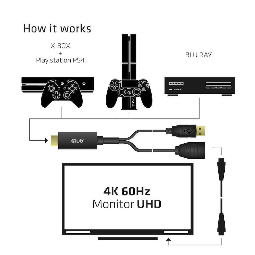 Hdmi 2.0 To DisplayPort 1.2 4k60hz Hdr M/f Active Adapter