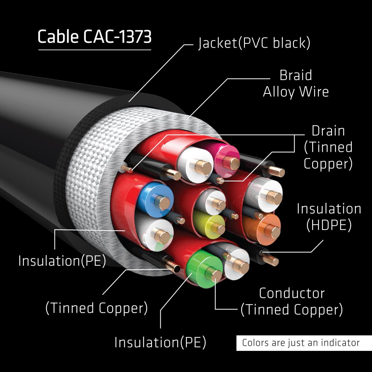 Hdmi 2.1 Male To Hdmi 2.1 Male Ultra High Speed 10k 120hz  3m/ 9.84ft