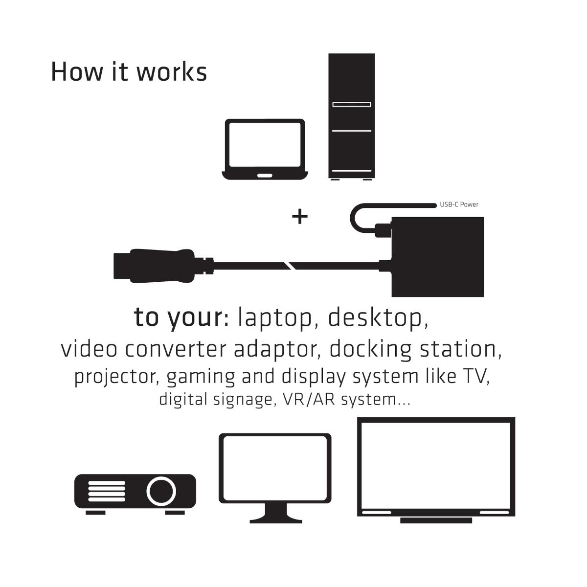 DisplayPort 1.4 To Hdmi 4k120hz Hdr Active Adapter M/f