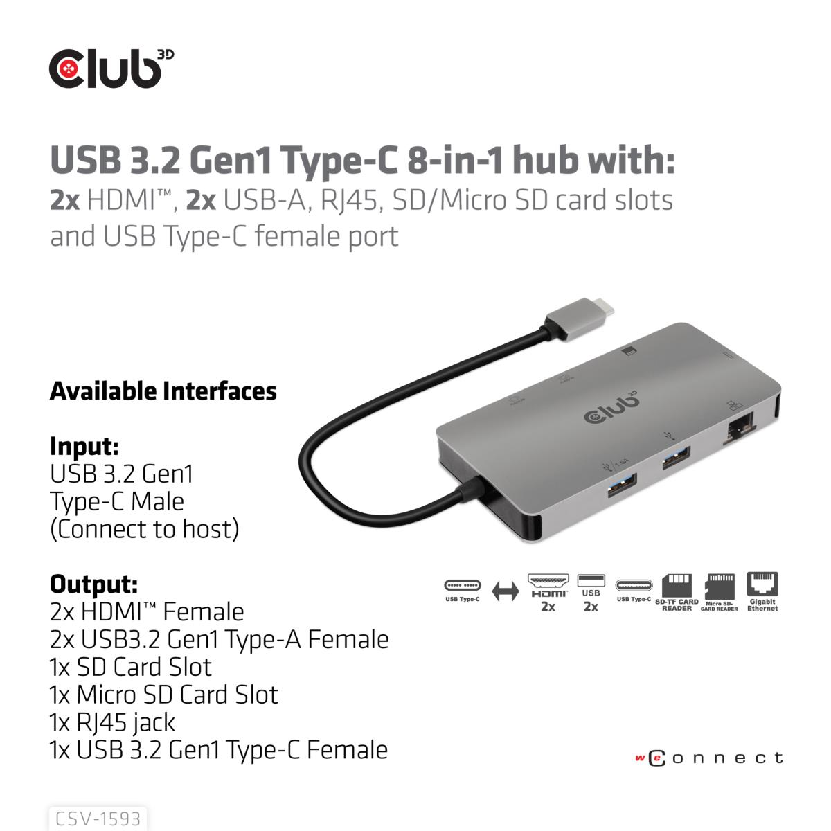USB 3.2 Gen1 Type-c 8-in-1 Hub With 2x Hdmi 2x USB-a  Rj45 Sd/micro Sd Card Slots And USB Type-c Fem