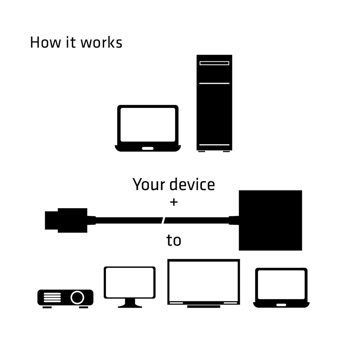 Hdmi 1.4 To Vga Active Adapter With Audio M/f