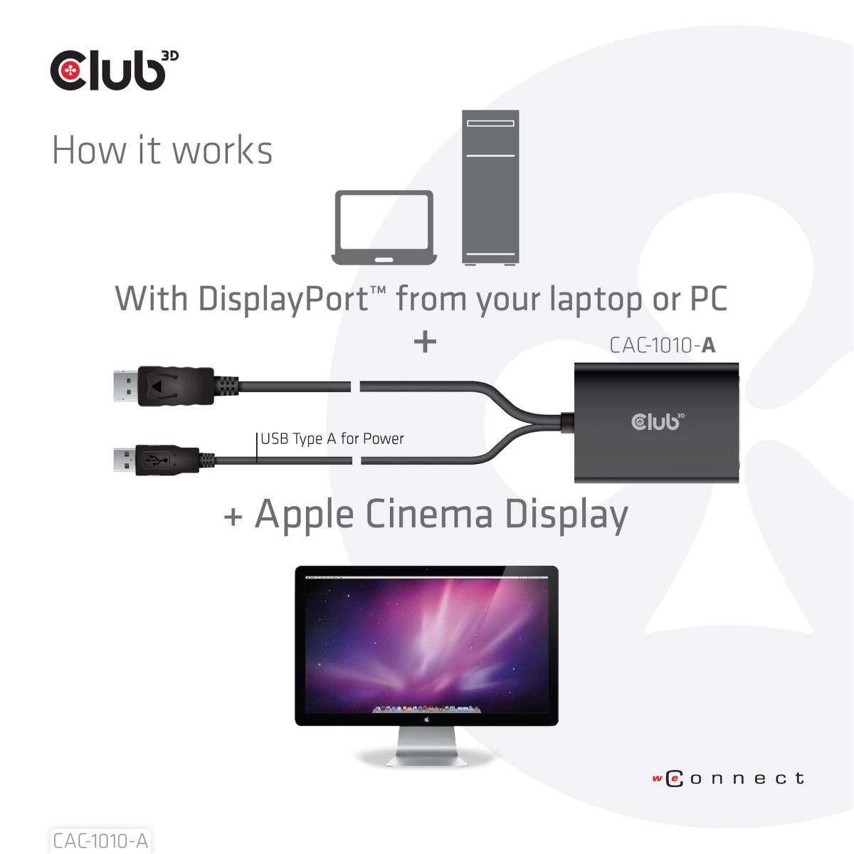 DisplayPort To Dual Link DVI-I Dual Link Active Adapter Max Res 4k30hz