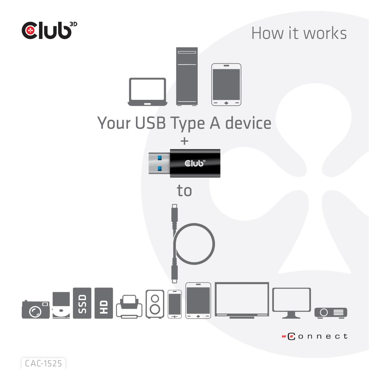 USB Type C 3.2 Gen1 Female To USB 3.2 Gen 1 Type A Male Adapter