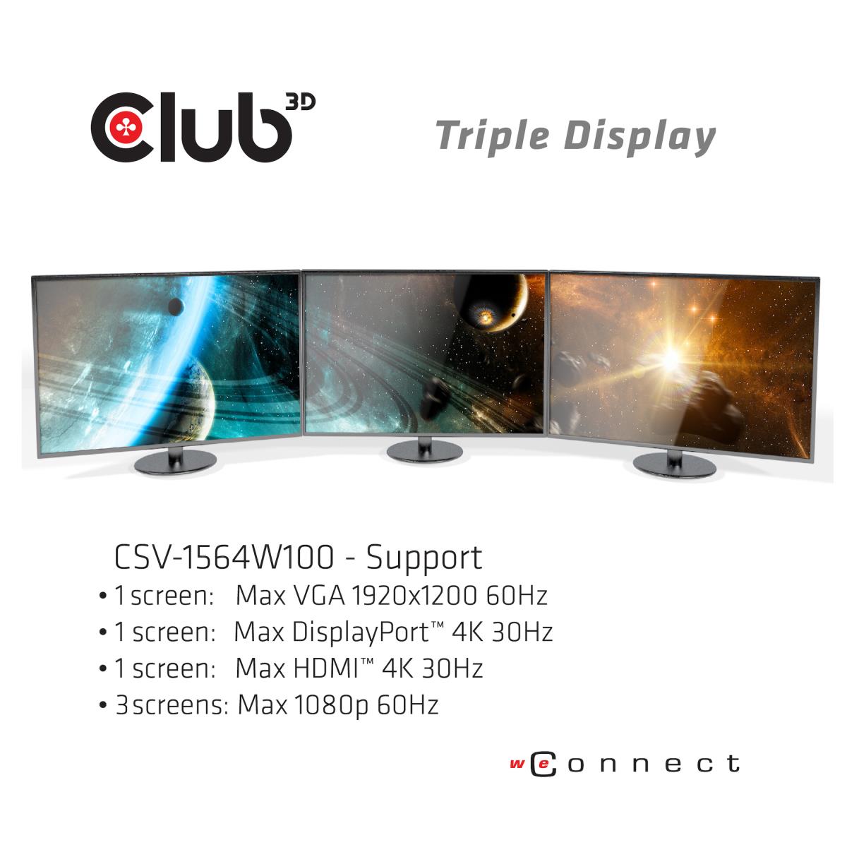 USB Type C3.2 Gen 1 Triple Display Dynamic Pd Charging 100w