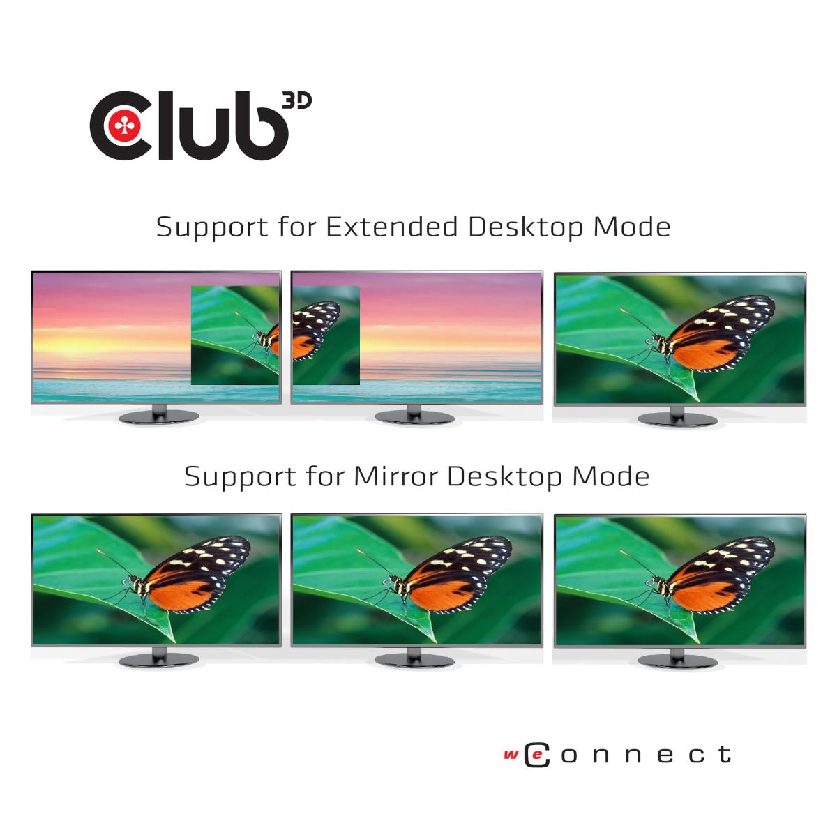 USB Type C3.2 Gen 1 Triple Display Dynamic Pd Charging 100w