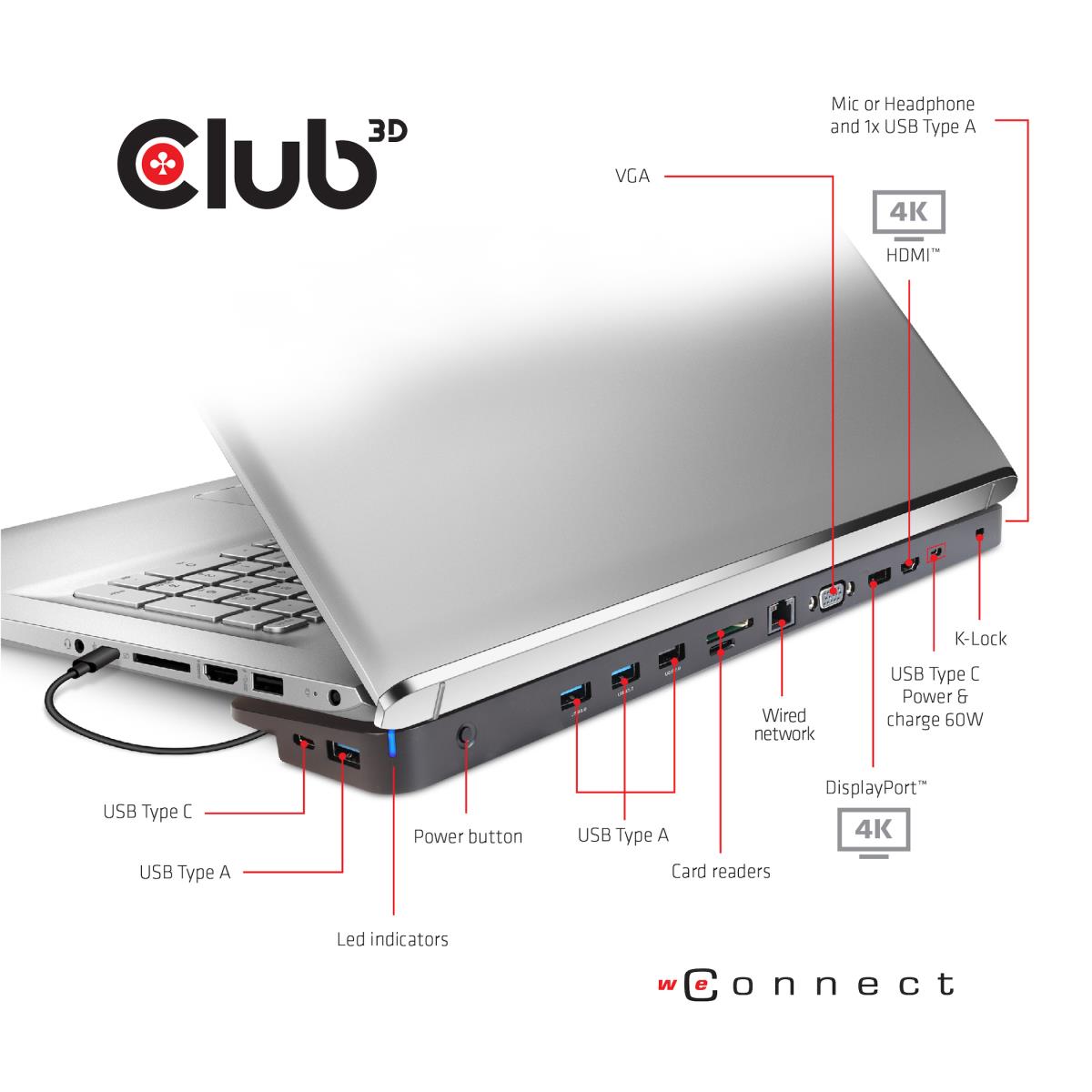 USB Type C3.2 Gen 1 Triple Display Dynamic Pd Charging 100w