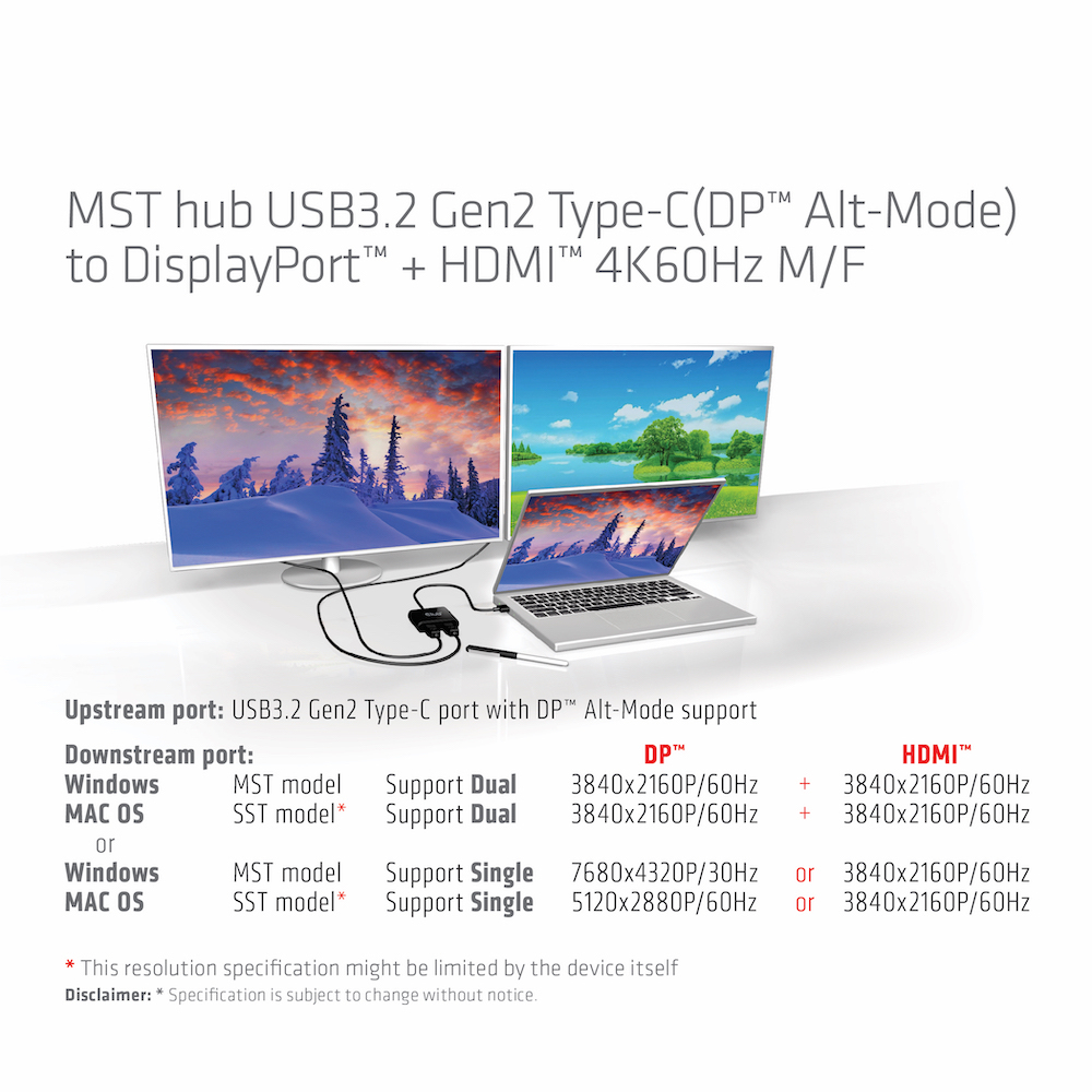 USB Type C 3.2 Gen 1 Multistream Transport Hub To Dp + Hdmi Dual Monitor 4k60hz