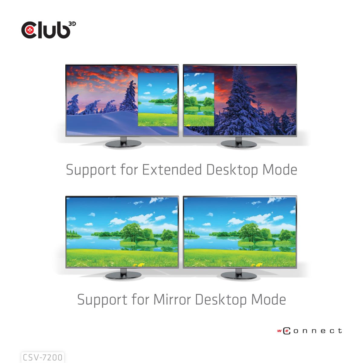 Dp 1.4 To 2 DisplayPort 1.4 Supports Upto 2 4k60hz - USB Powered