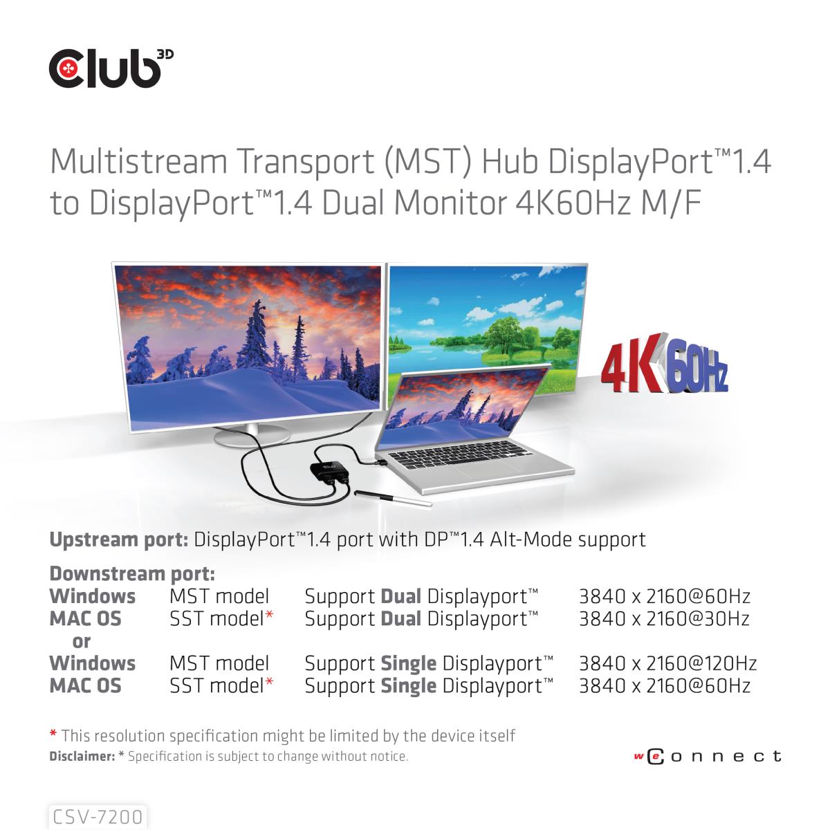 Dp 1.4 To 2 DisplayPort 1.4 Supports Upto 2 4k60hz - USB Powered