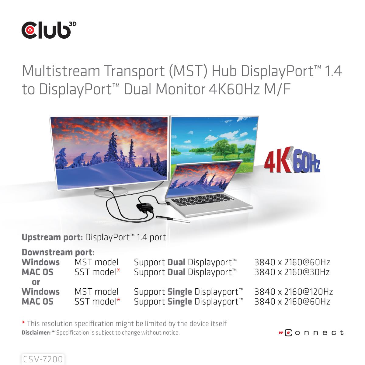 Dp 1.4 To 1 DisplayPort And 1 Hdmi Supports Up To 2x4k60hz - USB Powered