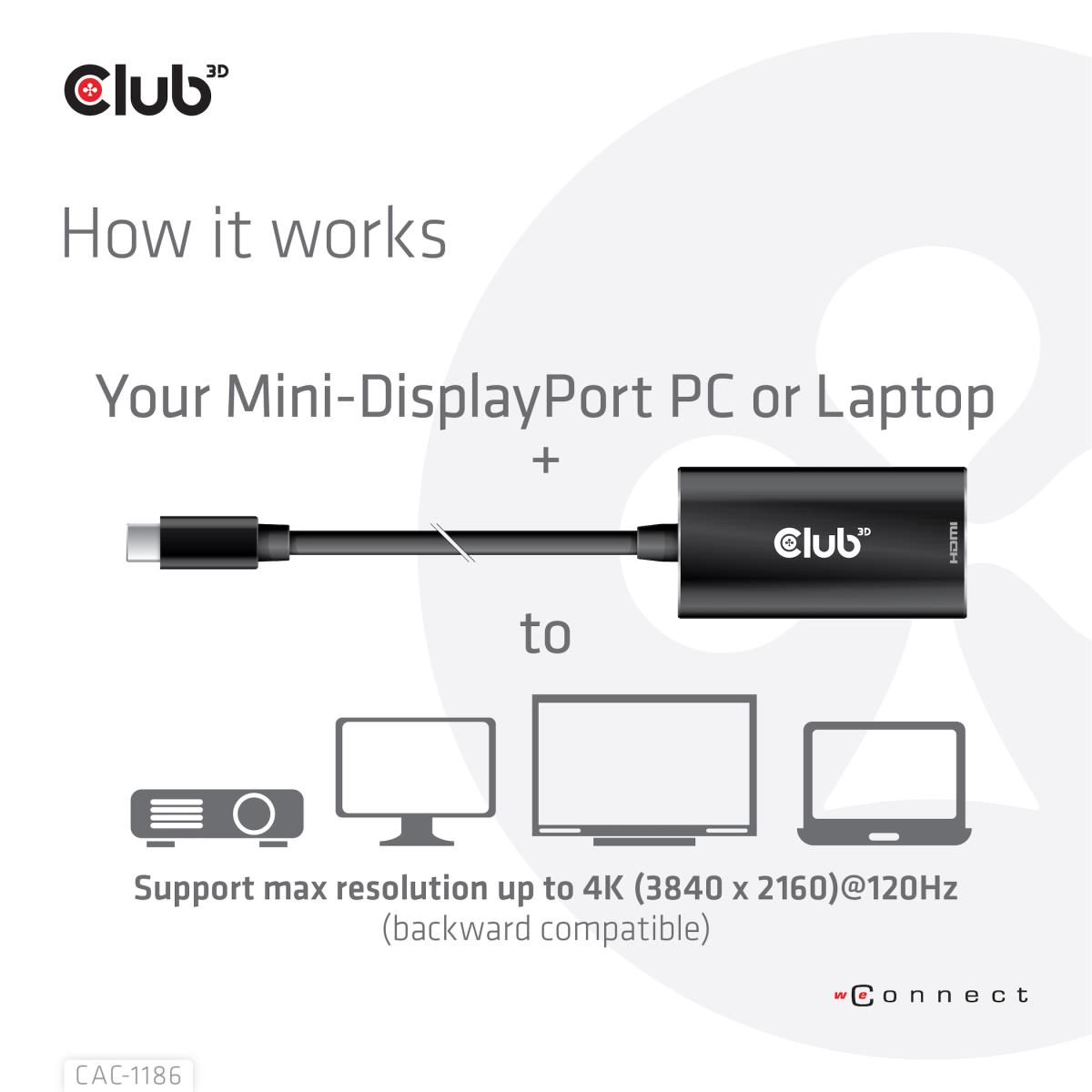 Mini DisplayPort 1.4 To Hdmi 4k120hz Hdr Active Adapter M/f