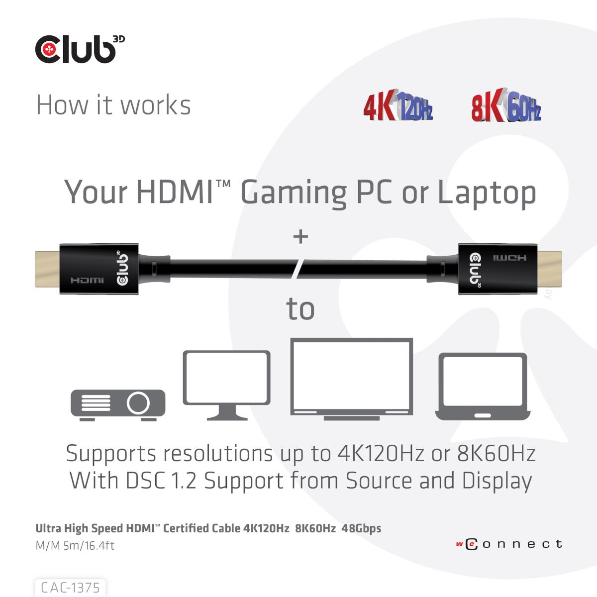 Hdmi 2.1 Male To Hdmi 2.1 Male Ultra High Speed 4k 120hz 8k60hz 5m