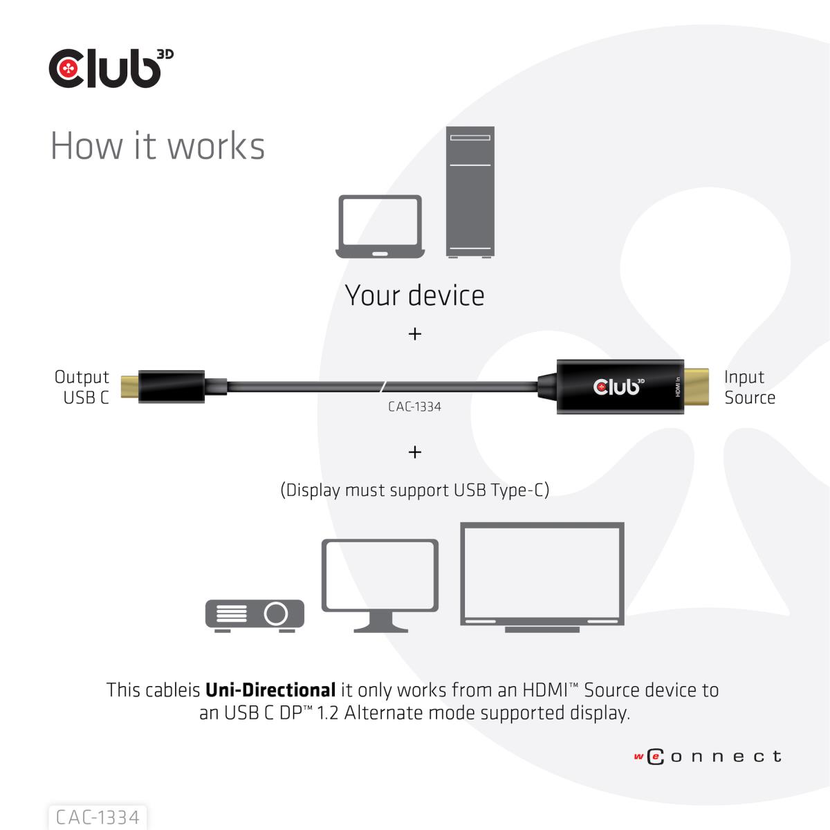Hdmi-USB-c 4k60hz Active Cable M/m 1.8m