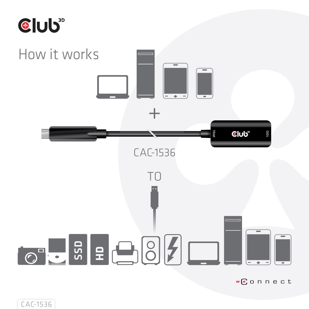 USB Type C Gen 2 To Type-a Cable 10gbpsm/f 5m/16.4ft
