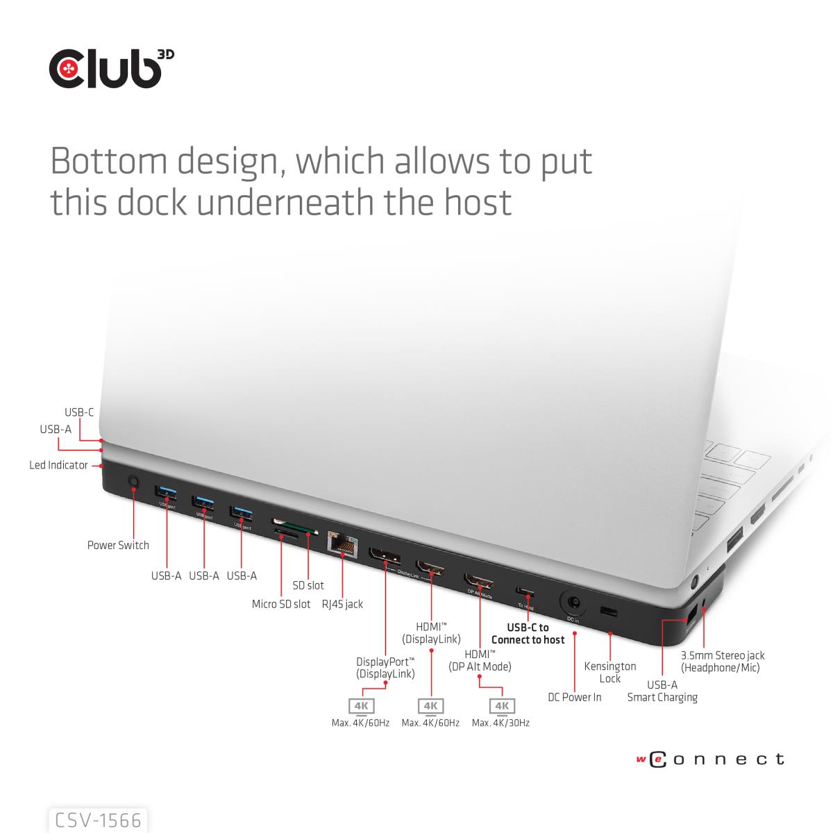 USB Type C Gen 2 Triple Display Dp Alt Mode + Displaylink Dynamic Pd Charging Dock With 120watts Ps