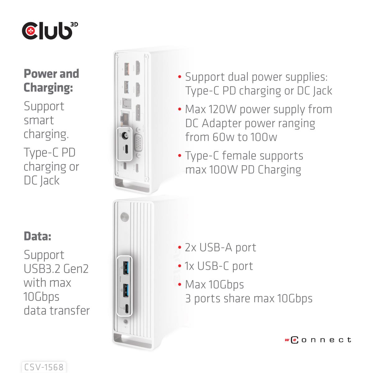 USB Type C Gen 2 Triple Display Dp