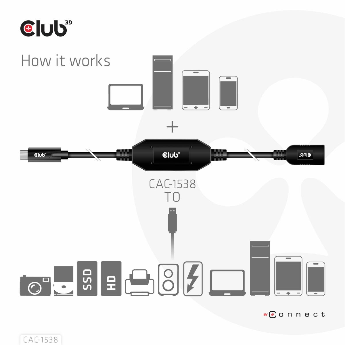 USB Gen1 Type-c To Type-a Cable 5 Gbps M/f 10m
