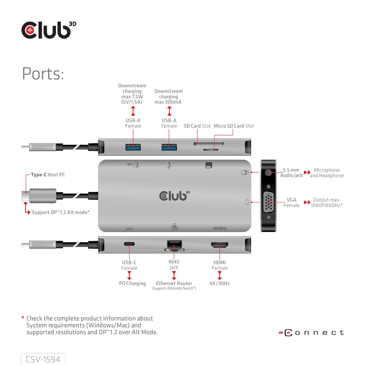 USB Gen1 Type-c 9-in-1 Hub With Hdmi Vga 2x USB Gen1