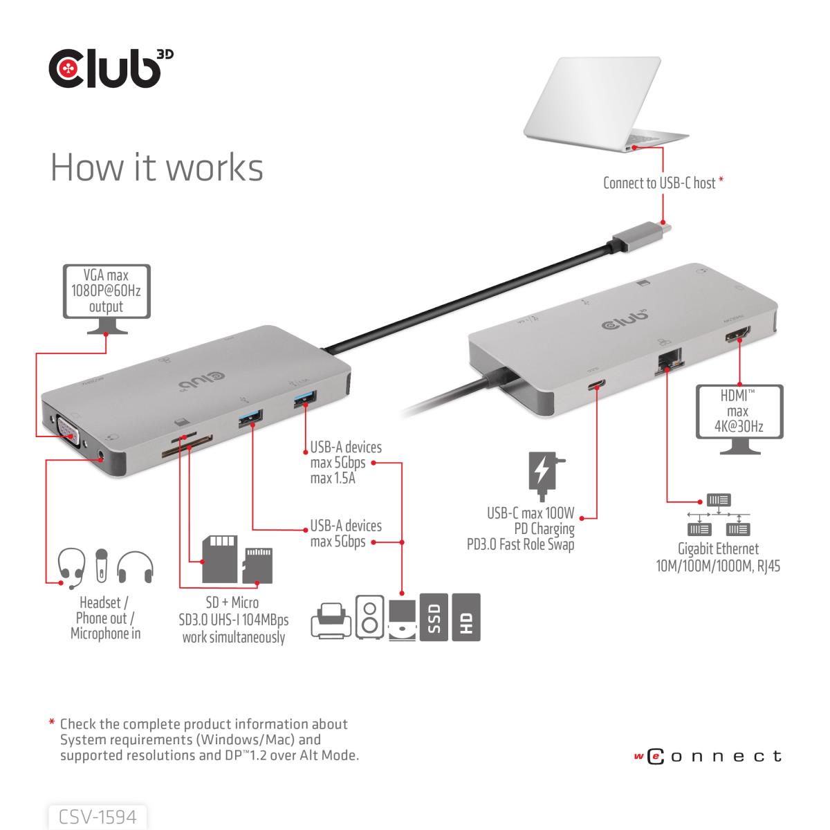 USB Gen1 Type-c 9-in-1 Hub With Hdmi Vga 2x USB Gen1