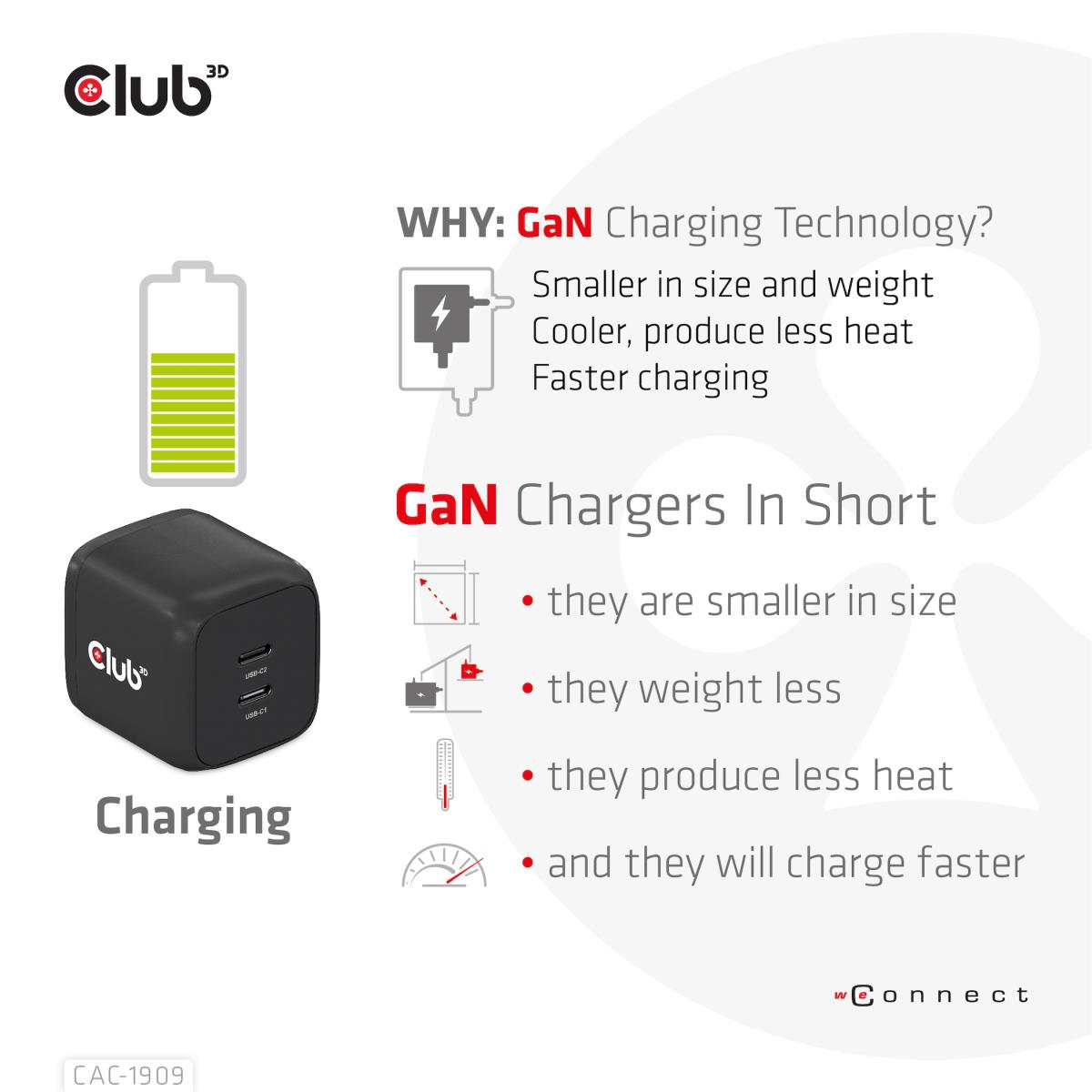 Travel Charger Pps 45w Gan Technology Dual Port USB Type-c Power Delivery(pd) 3.0 Support