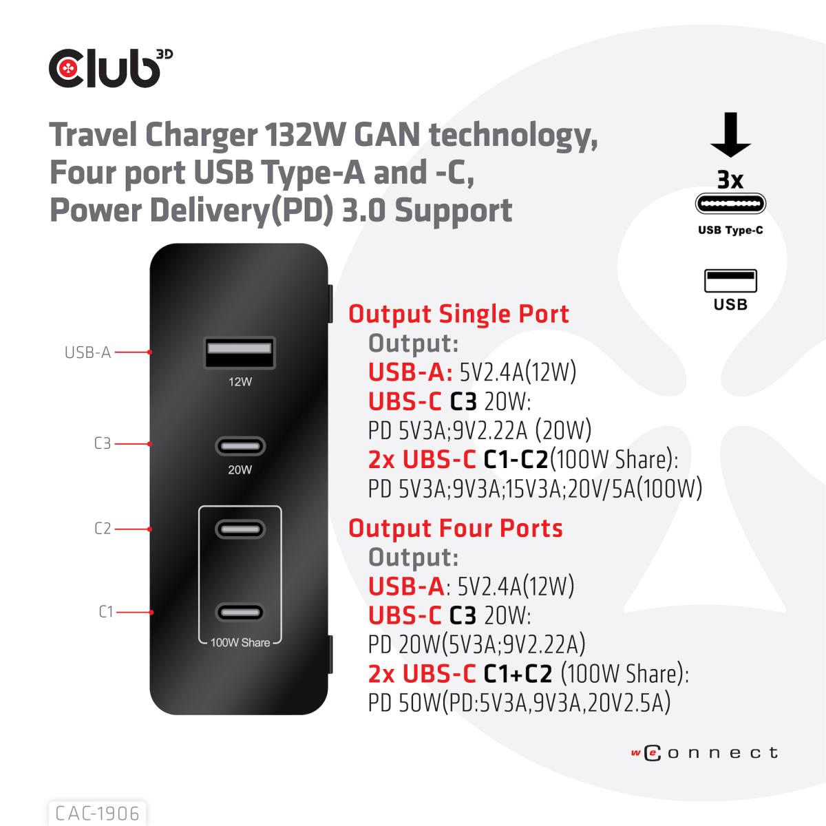 Travel Charger 132w Gan Technology Four Port USB Type-a And -c Power Delivery(pd) 3.0 Support