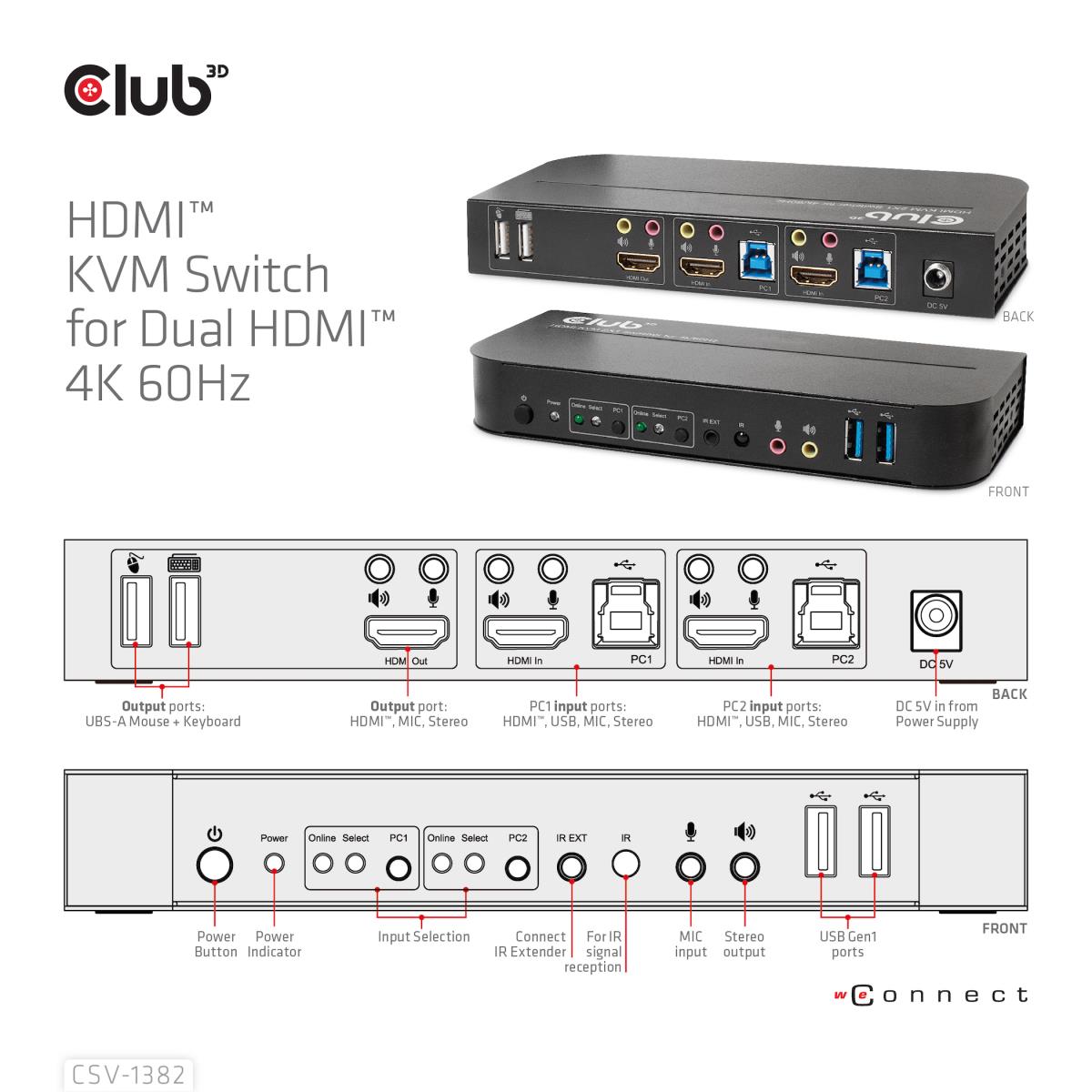 Hdmi KVM Switch For Dual Hdmi 4k60hz