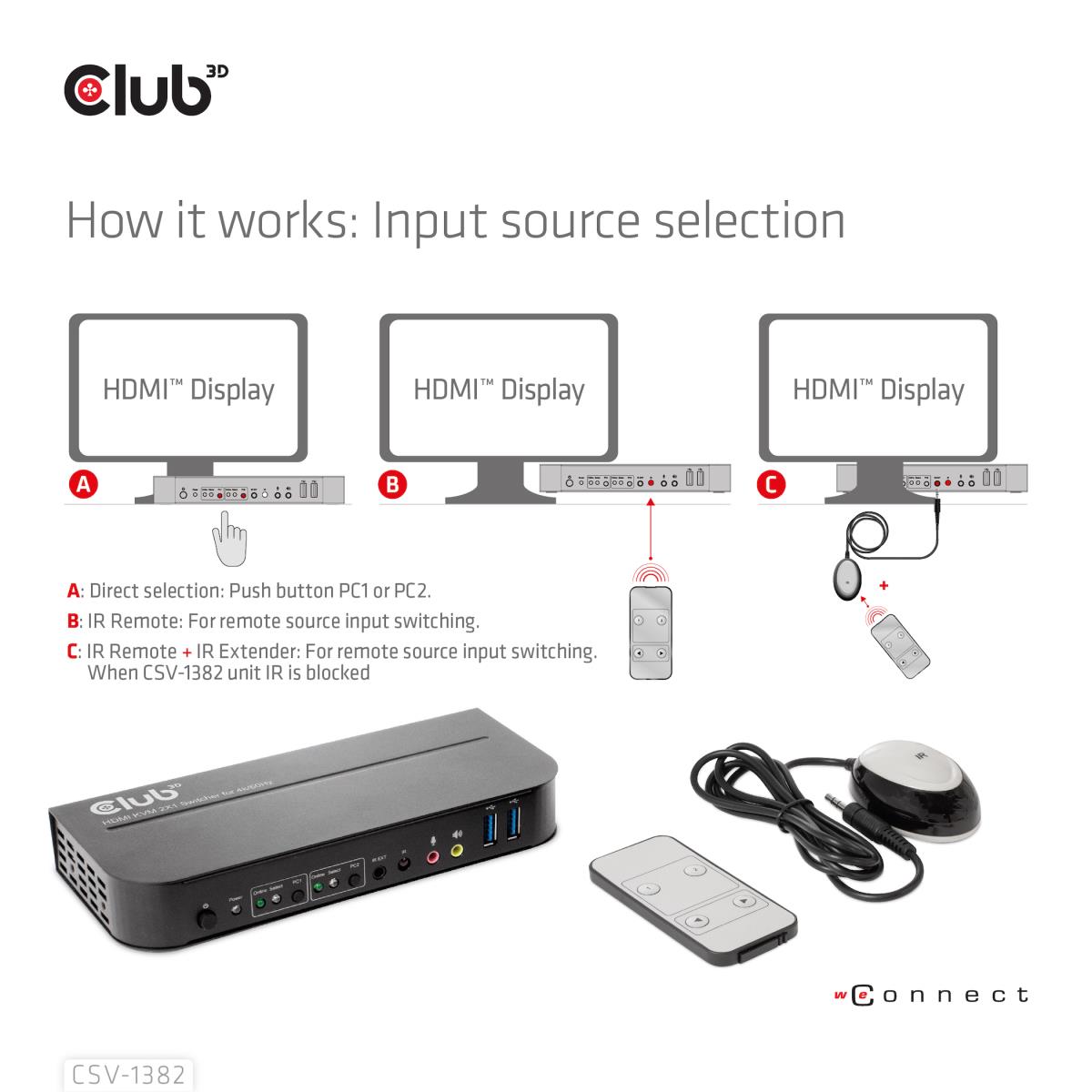 Hdmi KVM Switch For Dual Hdmi 4k60hz