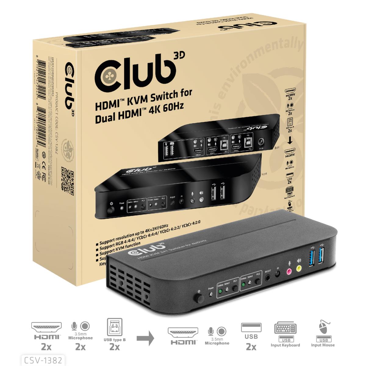 Hdmi KVM Switch For Dual Hdmi 4k60hz