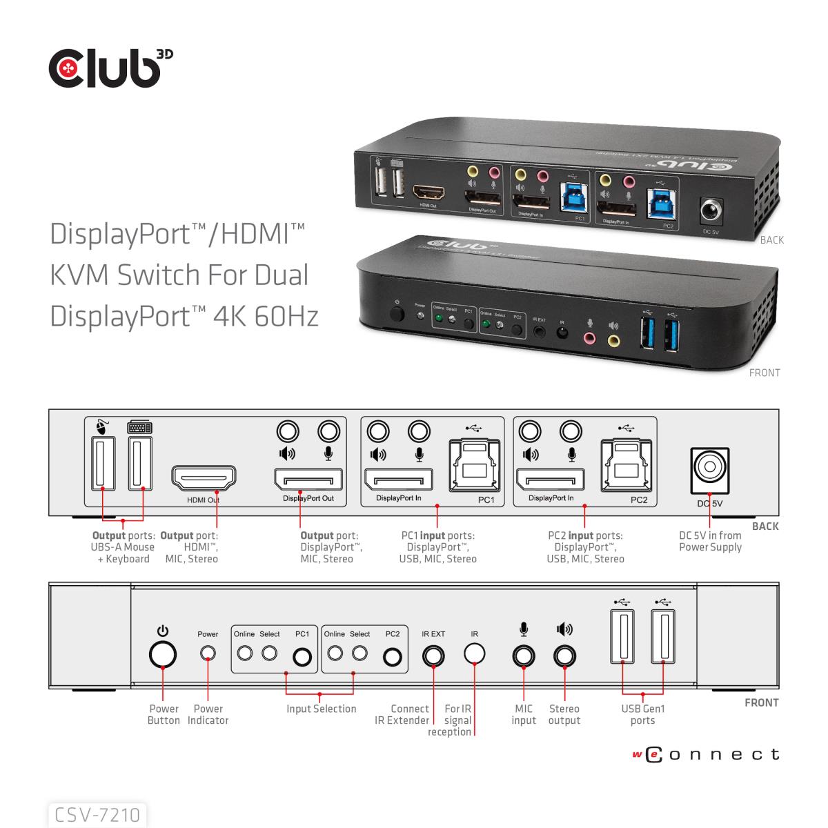 DisplayPort /hdmi KVM Switch For Dual DisplayPort 4k60hz