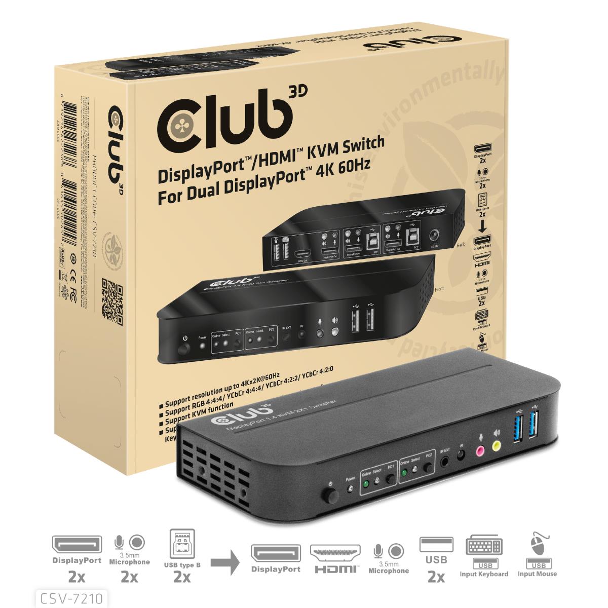 DisplayPort /hdmi KVM Switch For Dual DisplayPort 4k60hz