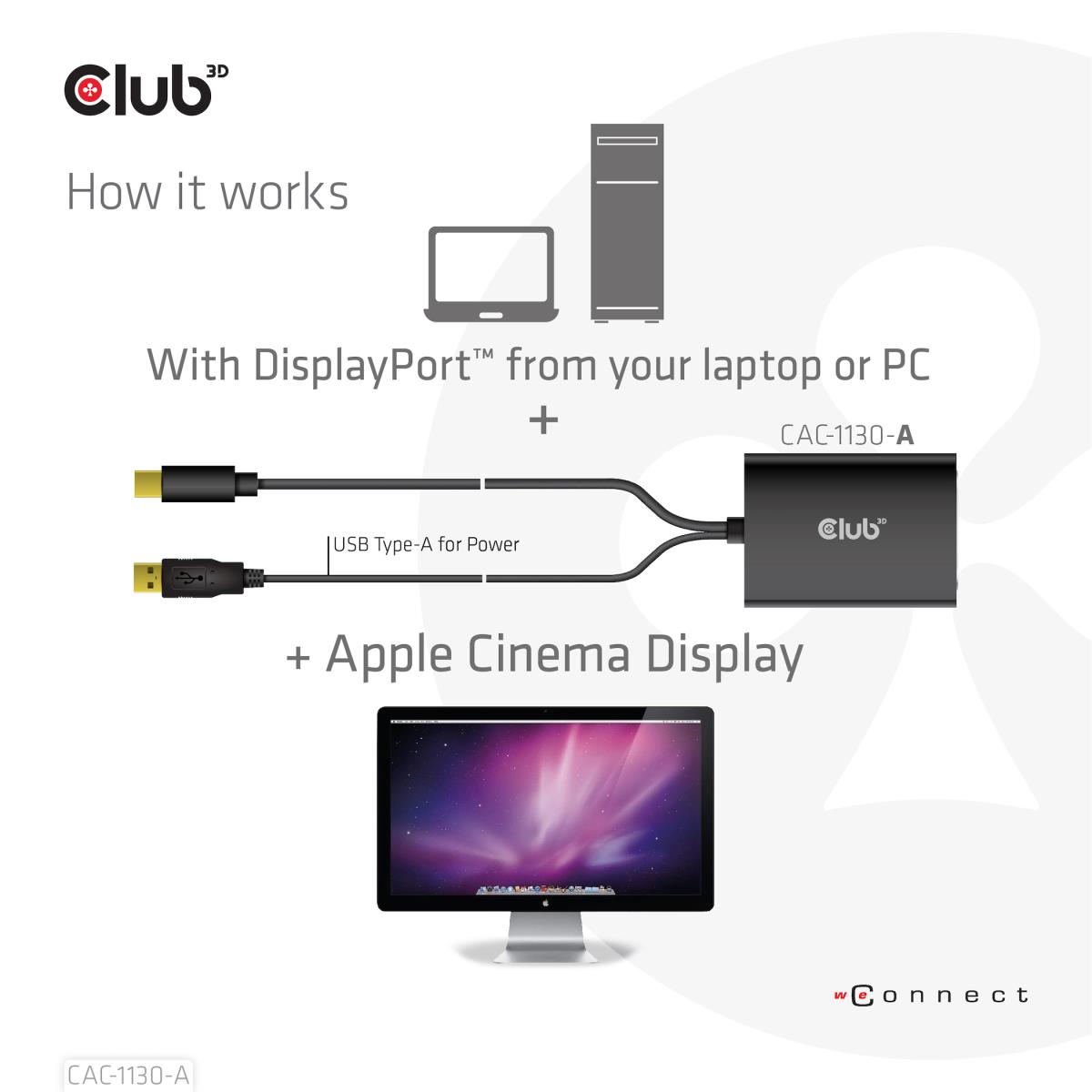 Mini DisplayPort To Dual Link DVI, Hdcp Off Version For Apple Cinema Displays Active Adapter