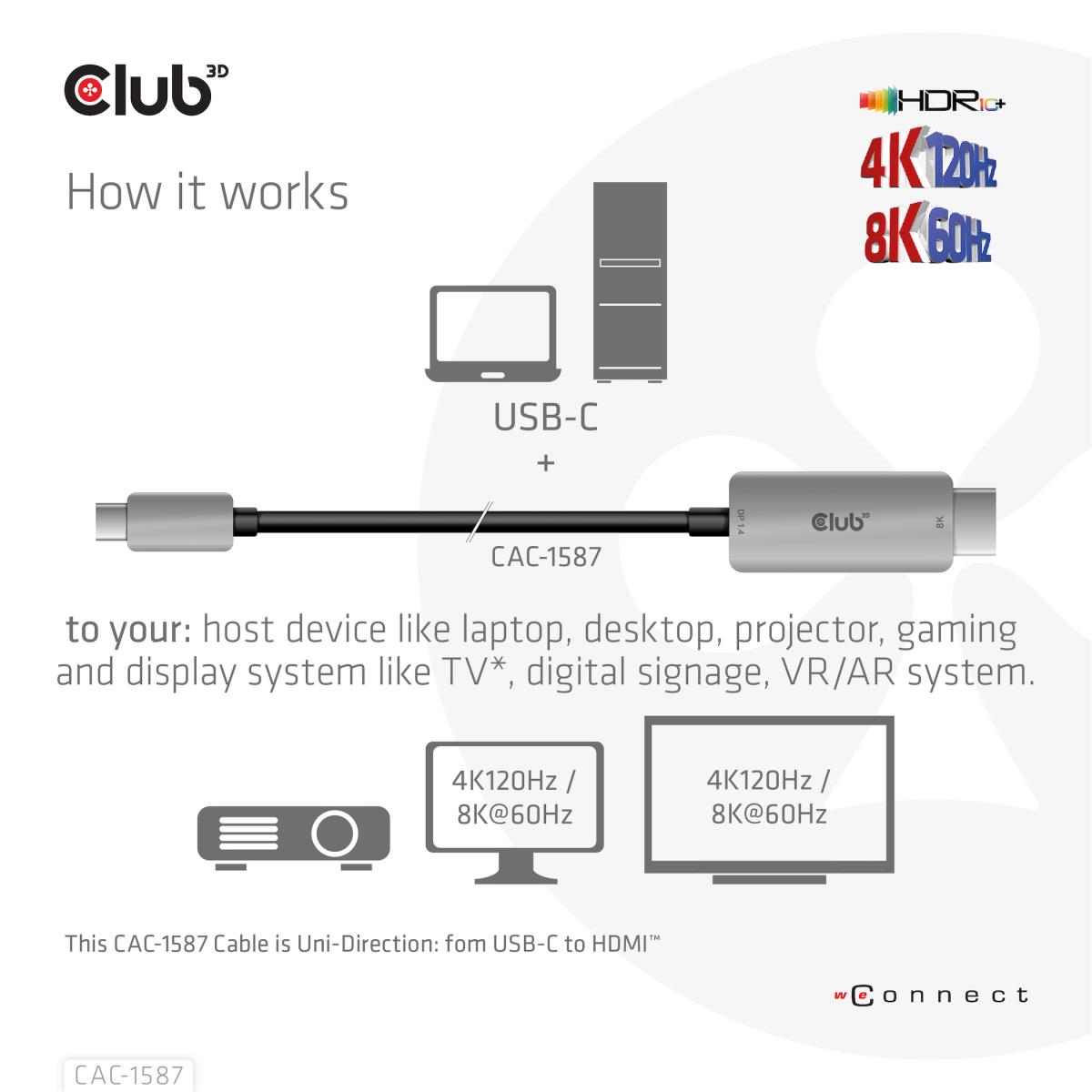 USB Gen2 Type-c To Hdmi 4k120hz 8k60hz Hdr10 With Dsc1.2 Active Cable M/m 3m