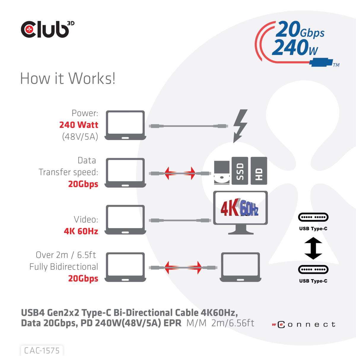 USB4 Gen2x2 Type-c Bi-directional Cable 4k60hz, Data 20gbps, Pd 240w(48v/5a) Epr M/m 2m