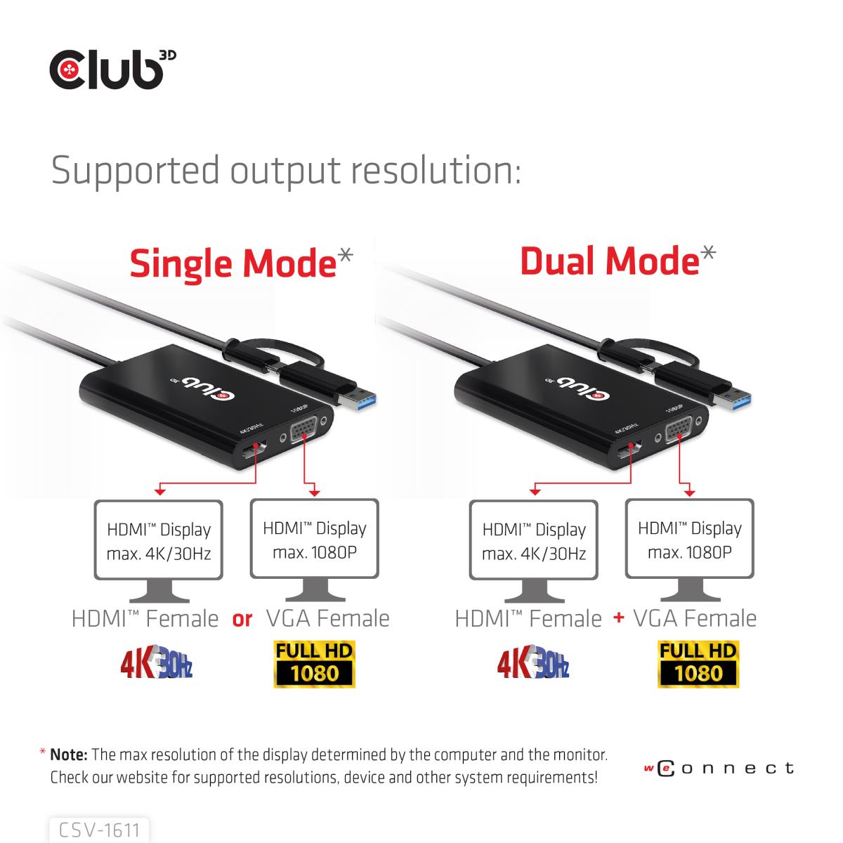 Csv-1611 USB Gen1 Type-c/-a To Dual Hdmi (4k/30hz) / Vga (1080/60hz)